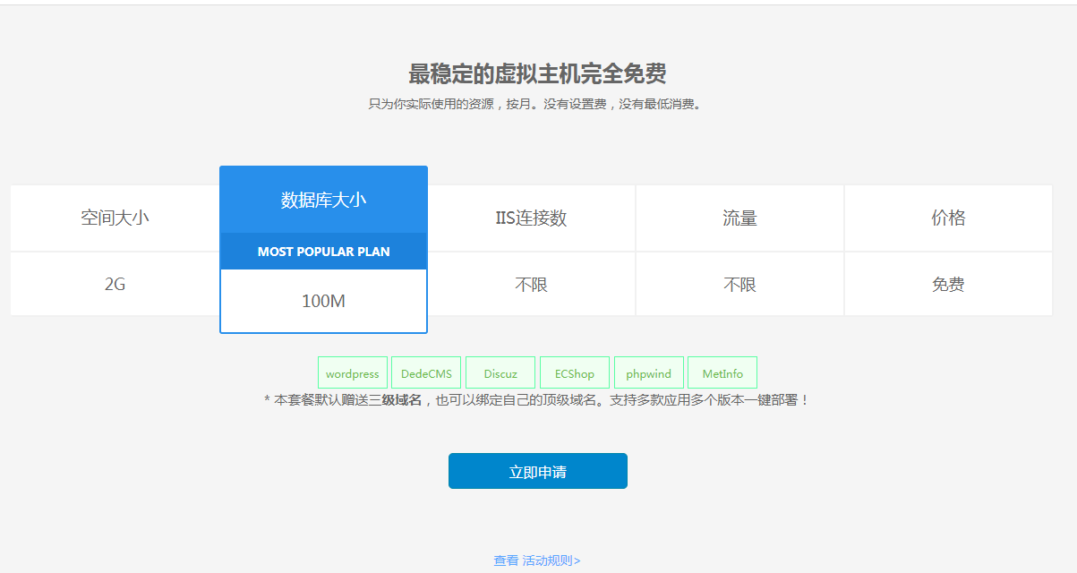 免费虚拟空间主机申请_免费服务器_免费主机领取