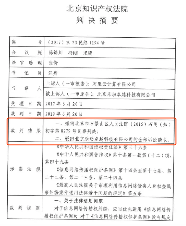 首例云服务器侵权案,阿里云不担责 ？